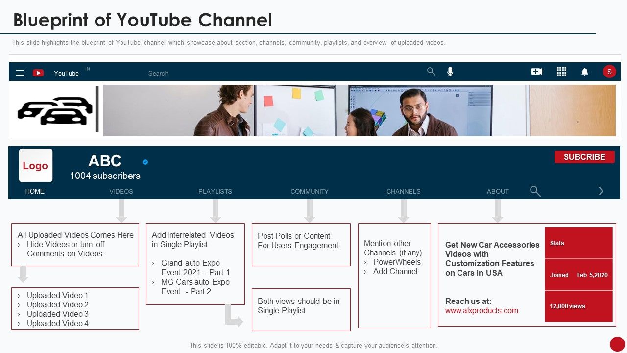 Marketing_Manual_For_Product_Promotion_On_Youtube_Channel_Blueprint_Of_Youtube_Channel_Brochure_PDF_Slide_1.jpg