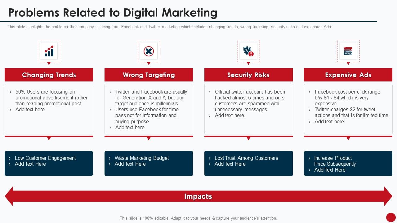 Marketing_Manual_For_Product_Promotion_On_Youtube_Channel_Problems_Related_To_Digital_Marketing_Introduction_PDF_Slide_1.jpg