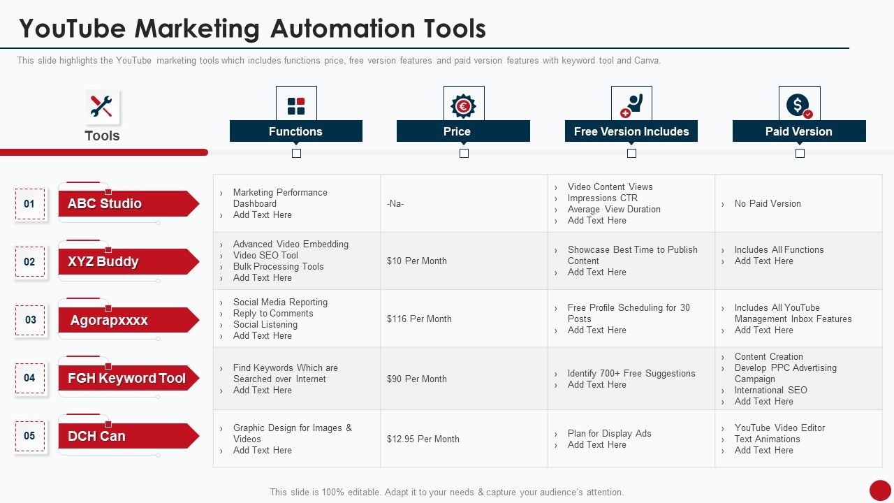 Marketing_Manual_For_Product_Promotion_On_Youtube_Channel_Youtube_Marketing_Automation_Tools_Ideas_PDF_Slide_1.jpg