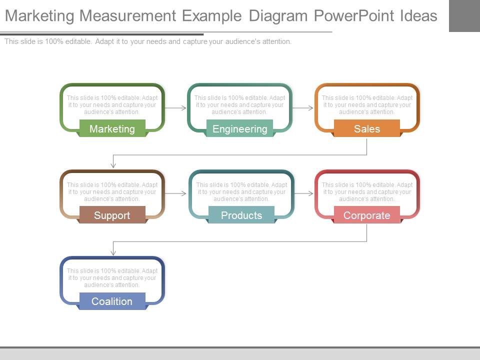 Marketing_Measurement_Example_Diagram_Powerpoint_Ideas_1.jpg