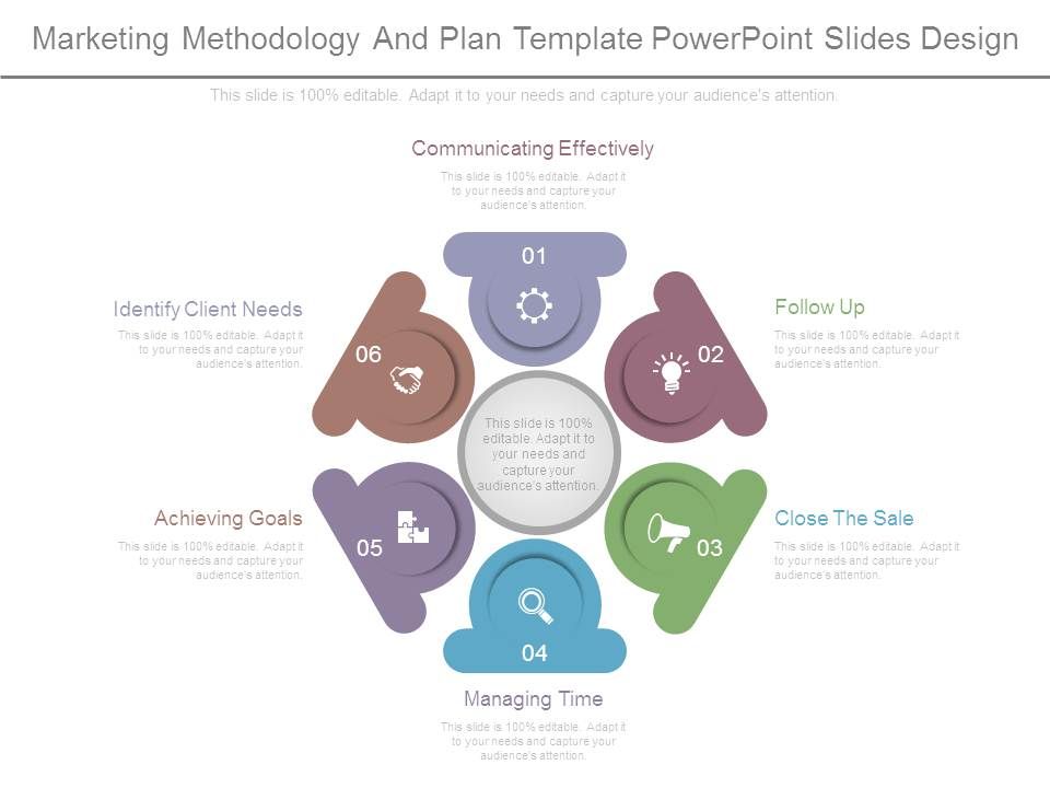 Marketing_Methodology_And_Plan_Template_Powerpoint_Slides_Design_1.jpg