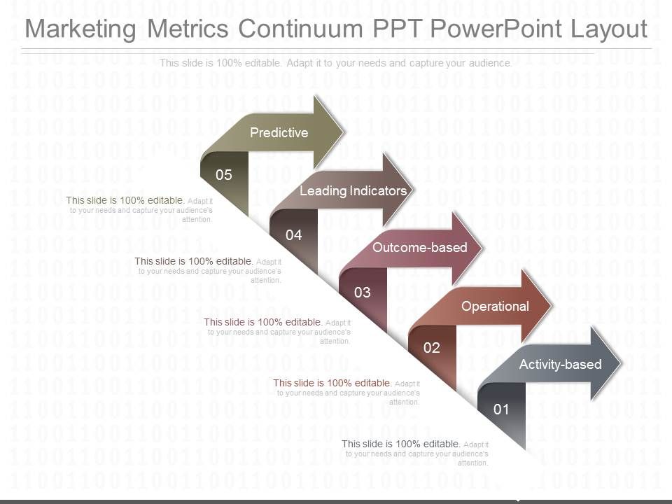 Marketing_Metrics_Continuum_Ppt_Powerpoint_Layout_1.jpg