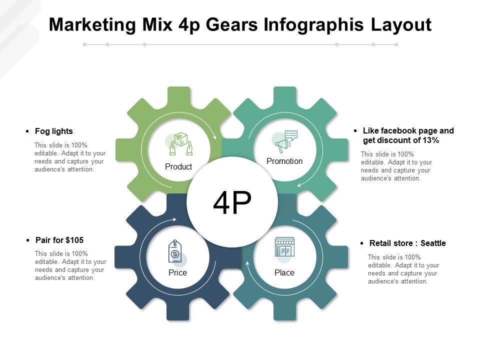 Marketing_Mix_4P_Gears_Infographis_Layout_Ppt_PowerPoint_Presentation_File_Slides_PDF_Slide_1.jpg