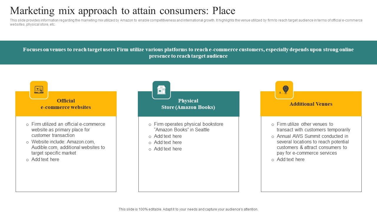 Marketing_Mix_Approach_To_Attain_Consumers_Place_Ppt_Infographic_Template_Objects_PDF_Slide_1.jpg