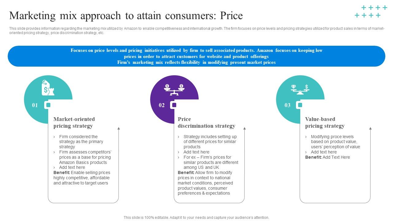 Marketing_Mix_Approach_To_Attain_Consumers_Price_Elements_PDF_Slide_1.jpg