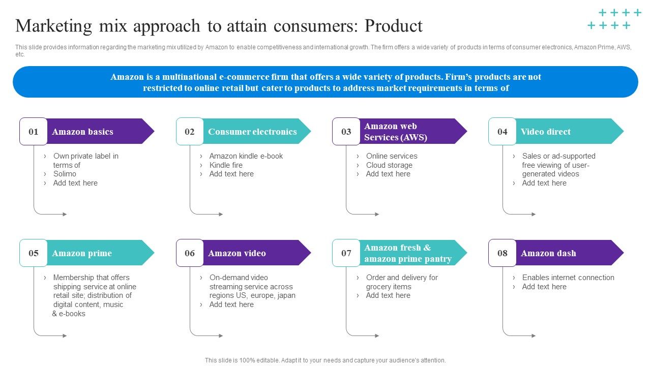 Marketing_Mix_Approach_To_Attain_Consumers_Product_Themes_PDF_Slide_1.jpg