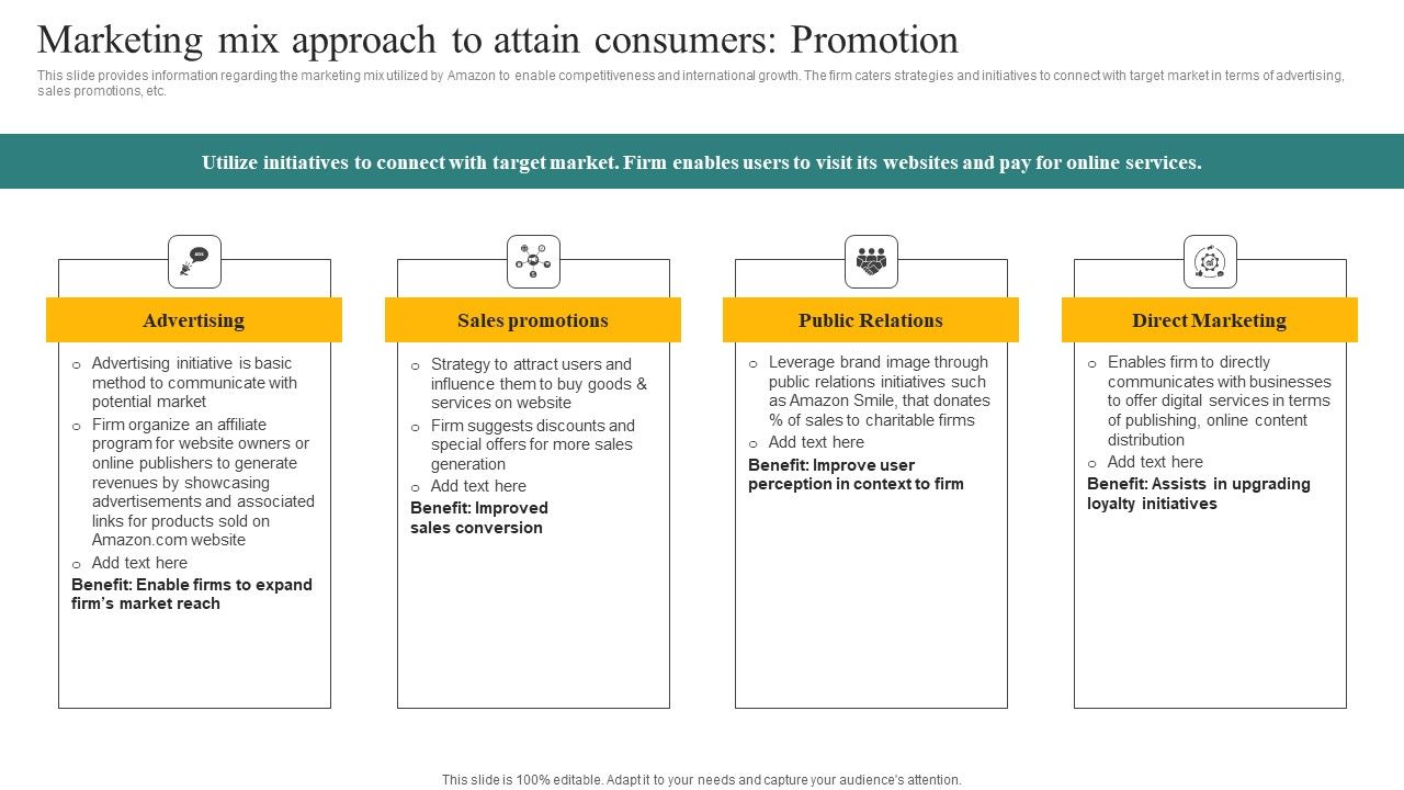 Marketing_Mix_Approach_To_Attain_Consumers_Promotion_Ppt_Portfolio_Master_Slide_PDF_Slide_1.jpg
