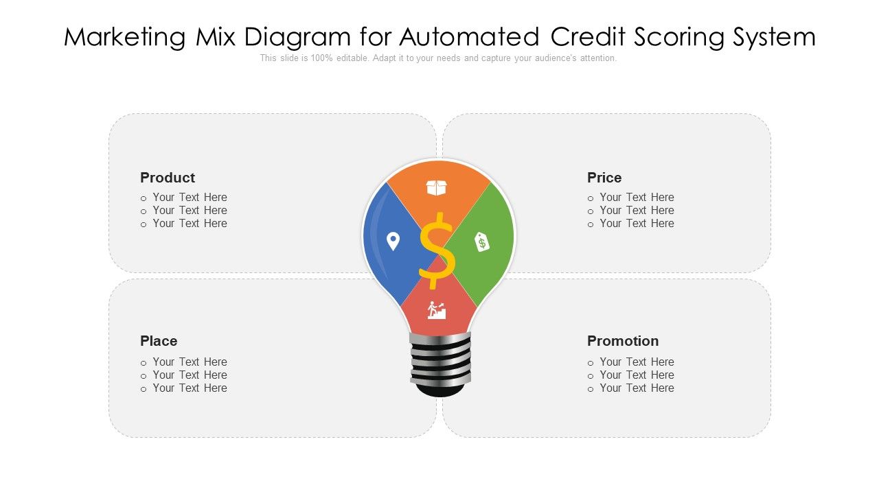 Marketing_Mix_Diagram_For_Automated_Credit_Scoring_System_Ppt_Outline_Display_PDF_Slide_1.jpg