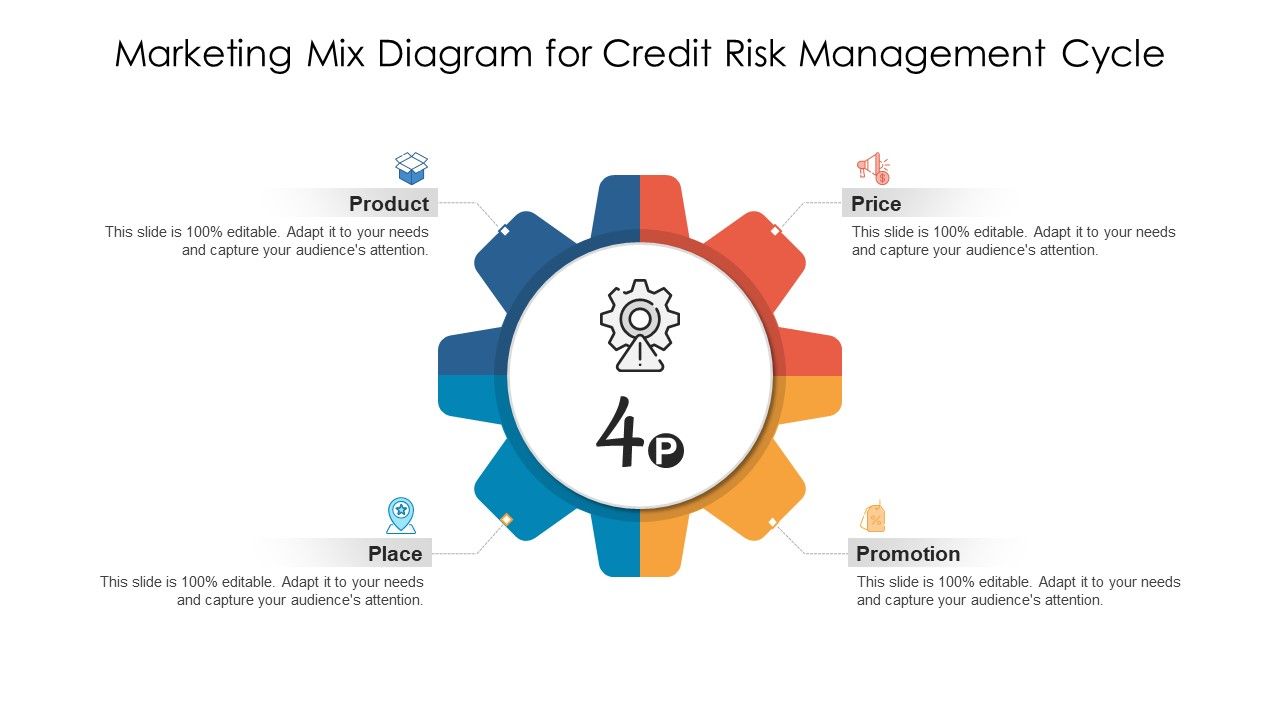 Marketing_Mix_Diagram_For_Credit_Risk_Management_Cycle_Ppt_Model_Aids_PDF_Slide_1.jpg
