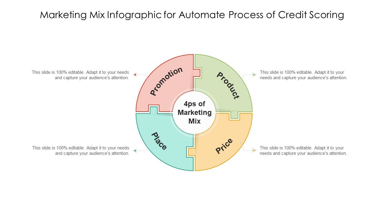 Marketing_Mix_Infographic_For_Automate_Process_Of_Credit_Scoring_Ppt_Slides_Example_File_PDF_Slide_1.jpg