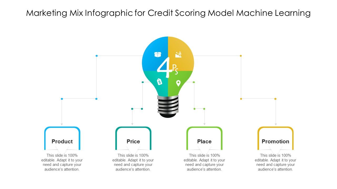 Marketing_Mix_Infographic_For_Credit_Scoring_Model_Machine_Learning_Ppt_Styles_Model_PDF_Slide_1.jpg
