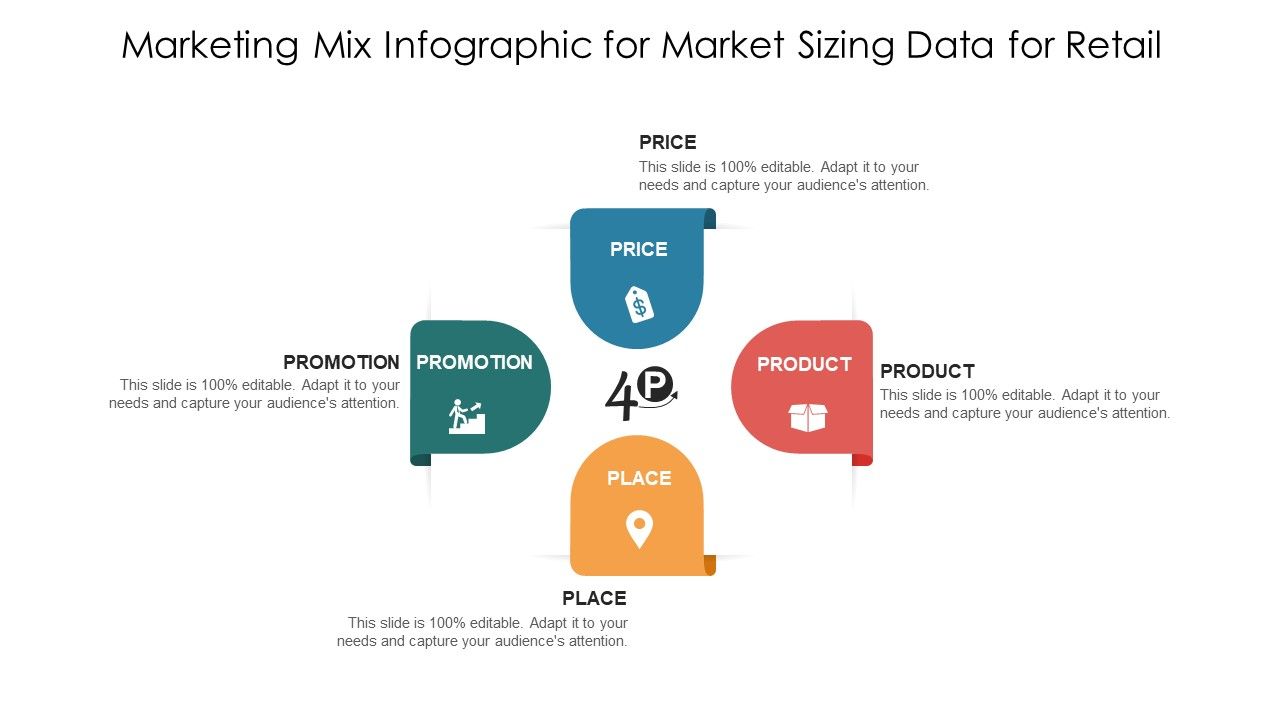 Marketing_Mix_Infographic_For_Market_Sizing_Data_For_Retail_Ppt_Layouts_Background_Images_PDF_Slide_1.jpg