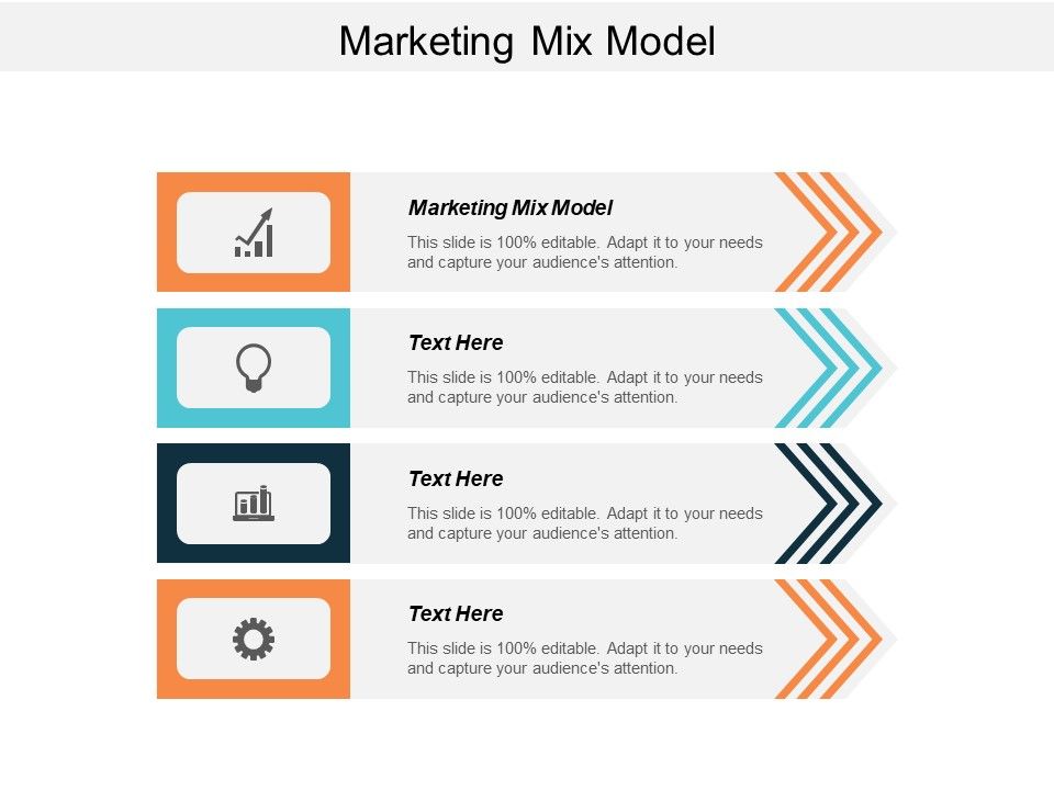 Marketing_Mix_Model_Ppt_PowerPoint_Presentation_Model_Example_Introduction_Cpb_Slide_1.jpg