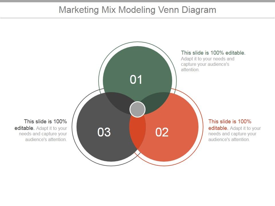 Marketing_Mix_Modeling_Venn_Diagram_Ppt_PowerPoint_Presentation_Sample_Slide_1.jpg
