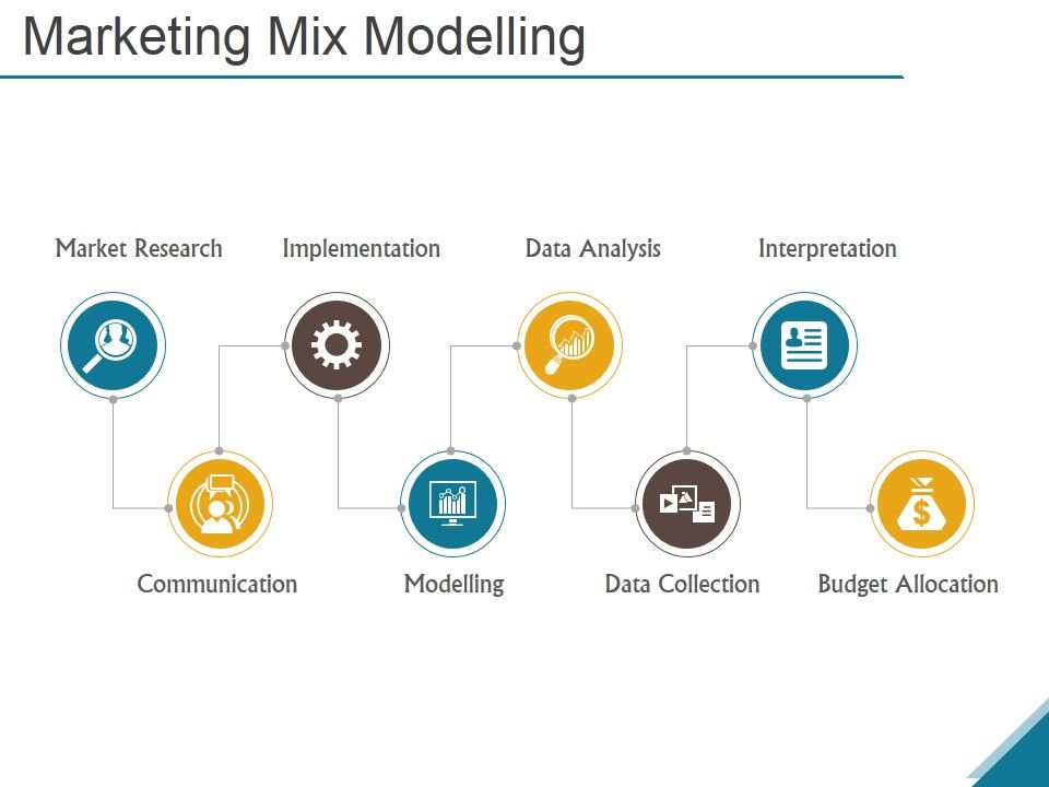 Marketing_Mix_Modelling_Ppt_PowerPoint_Presentation_Good_Slide_1.jpg
