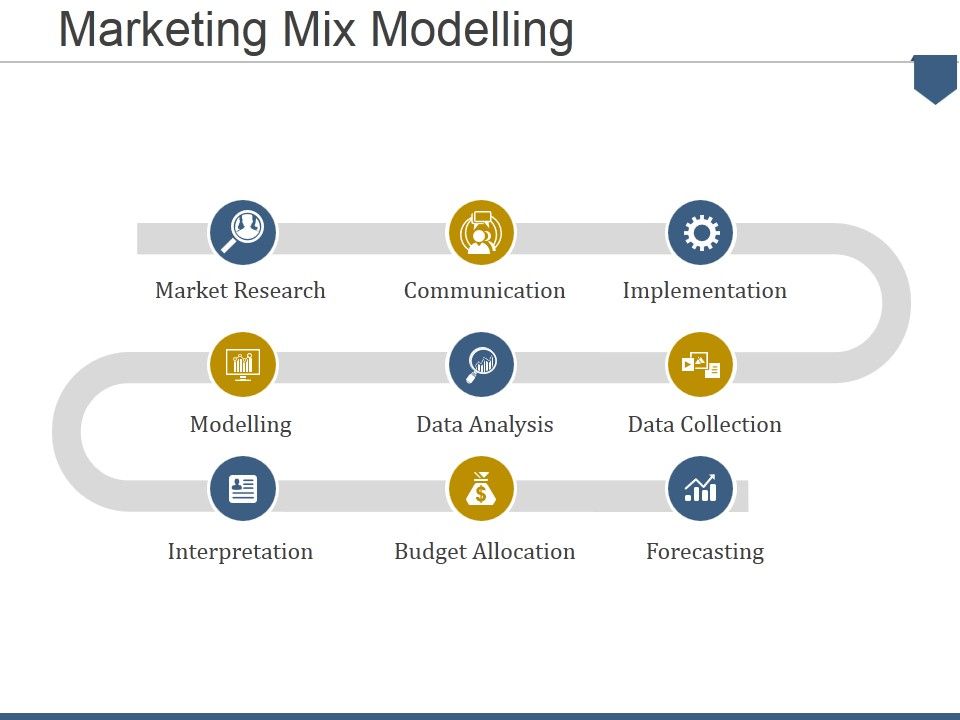 Marketing_Mix_Modelling_Ppt_PowerPoint_Presentation_Portfolio_Graphics_Template_Slide_1.jpg