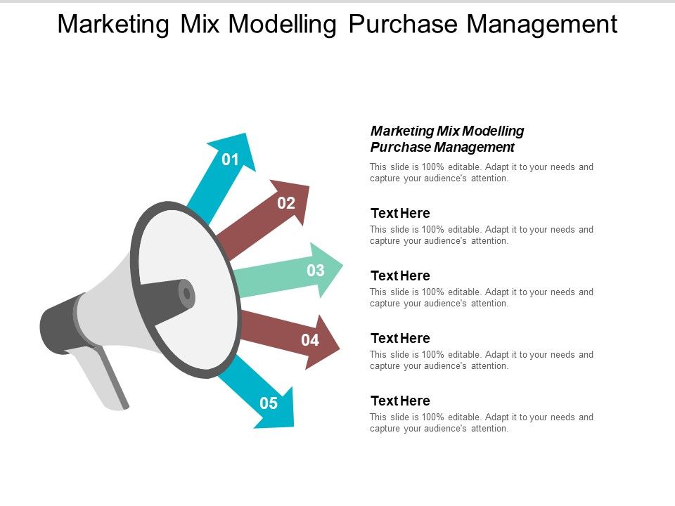 Marketing_Mix_Modelling_Purchase_Management_Ppt_PowerPoint_Presentation_Professional_Slide_Portrait_Cpb_Slide_1.jpg