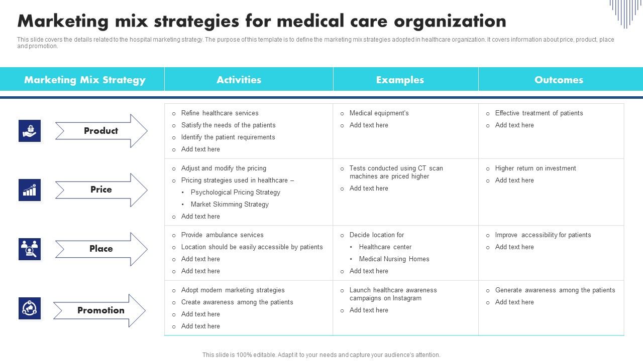 Marketing_Mix_Strategies_For_Medical_Care_Organization_Formats_PDF_Slide_1.jpg