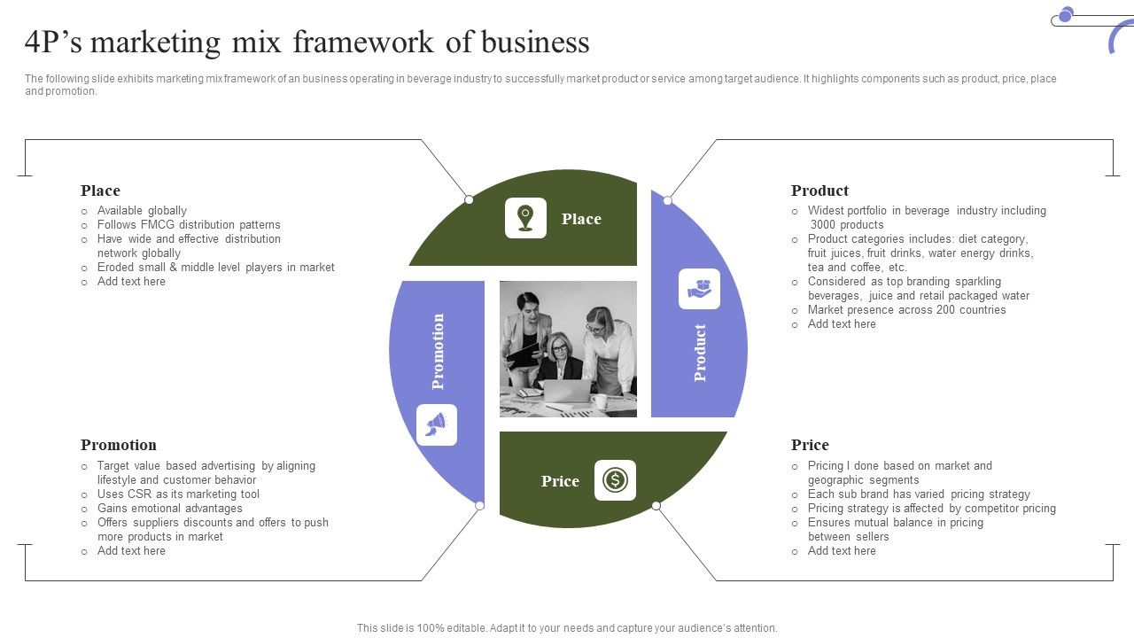 Marketing_Mix_Strategy_Handbook_4Ps_Marketing_Mix_Framework_Of_Business_Infographics_PDF_Slide_1.jpg