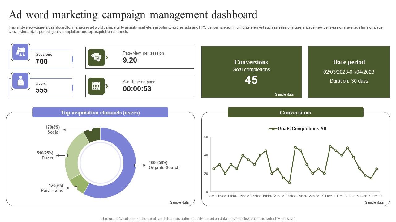 Marketing_Mix_Strategy_Handbook_Ad_Word_Marketing_Campaign_Management_Dashboard_Structure_PDF_Slide_1.jpg