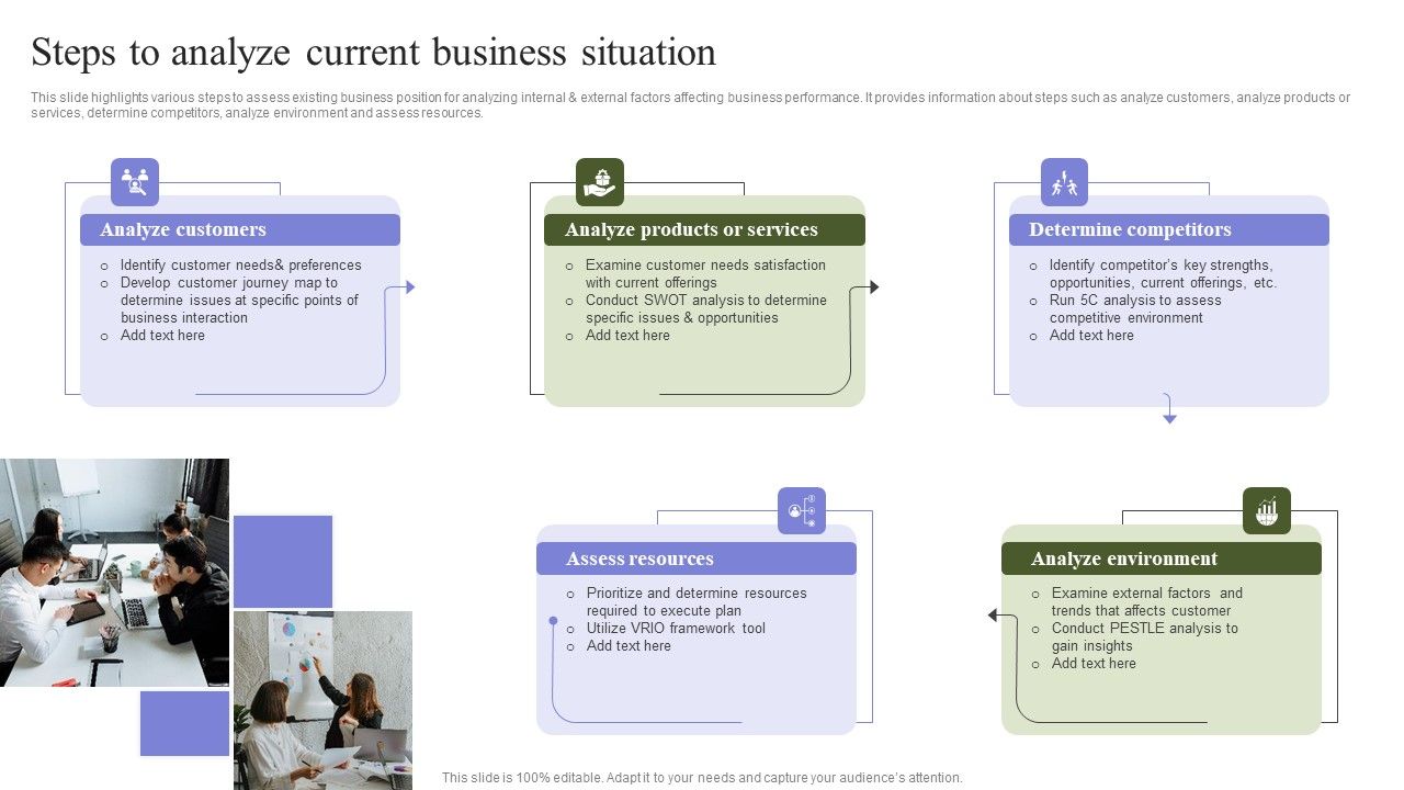 Marketing_Mix_Strategy_Handbook_Steps_To_Analyze_Current_Business_Situation_Elements_PDF_Slide_1.jpg