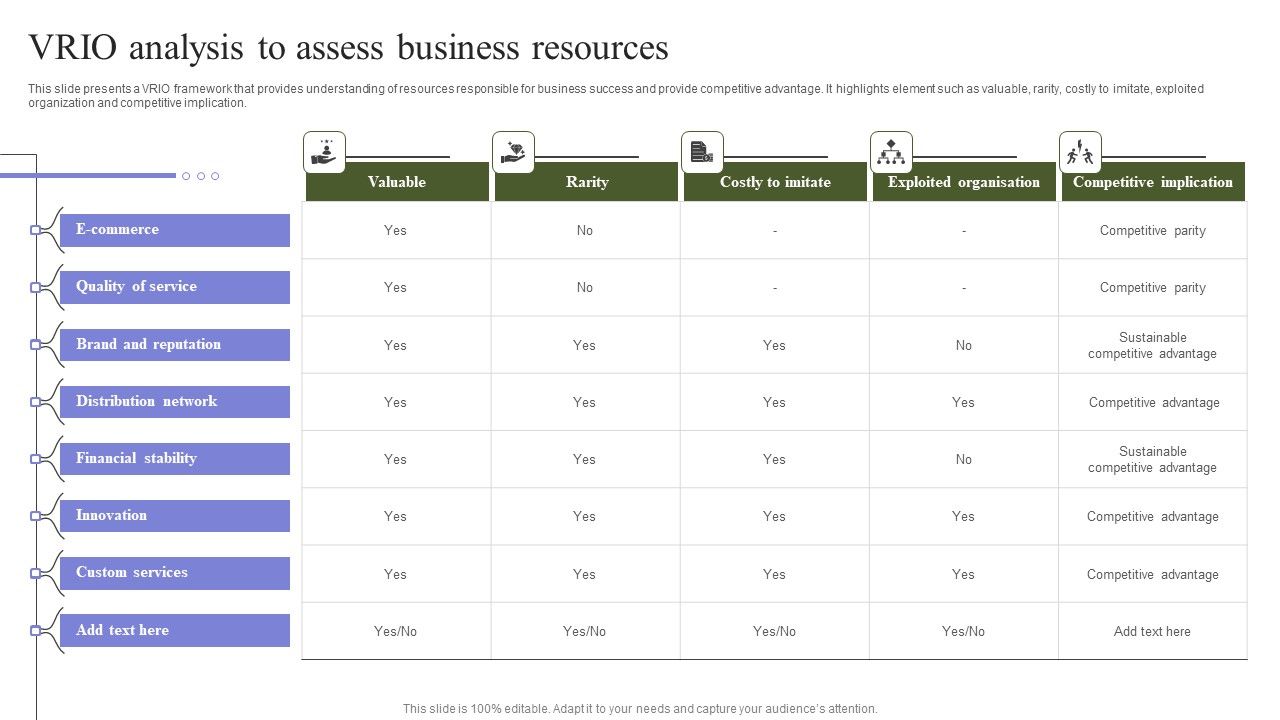 Marketing_Mix_Strategy_Handbook_VRIO_Analysis_To_Assess_Business_Resources_Ideas_PDF_Slide_1.jpg