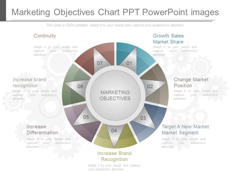 Marketing_Objectives_Chart_Ppt_Powerpoint_Images_1.jpg