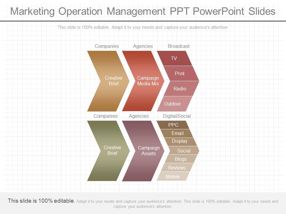 Marketing_Operation_Management_Ppt_Powerpoint_Slides_1.jpg
