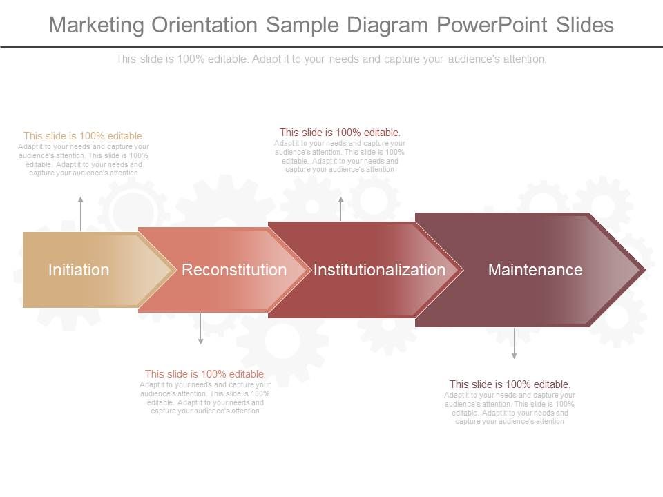 Marketing_Orientation_Sample_Diagram_Powerpoint_Slides_1.jpg