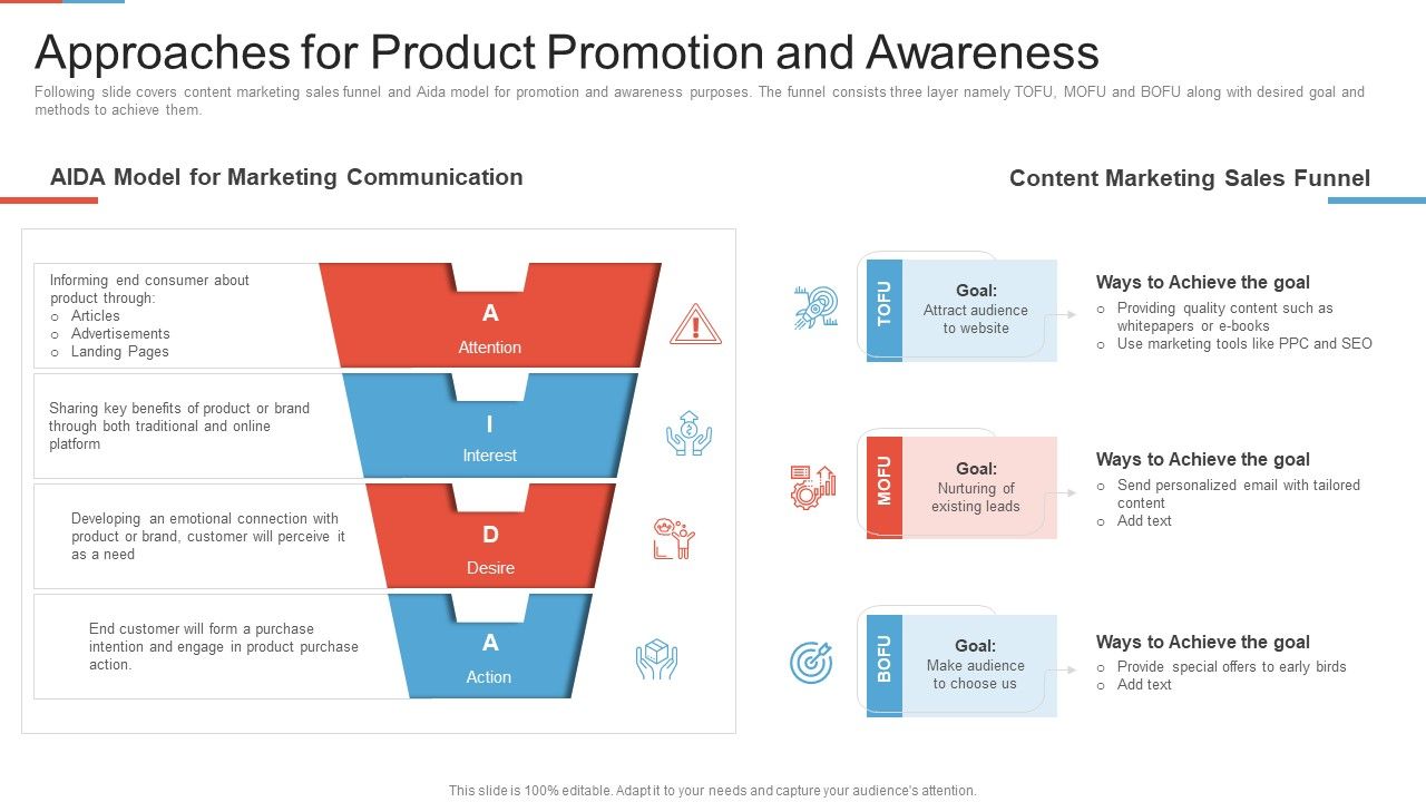 Marketing_Outlining_Segmentation_Initiatives_Approaches_For_Product_Promotion_And_Awareness_Template_PDF_Slide_1.jpg
