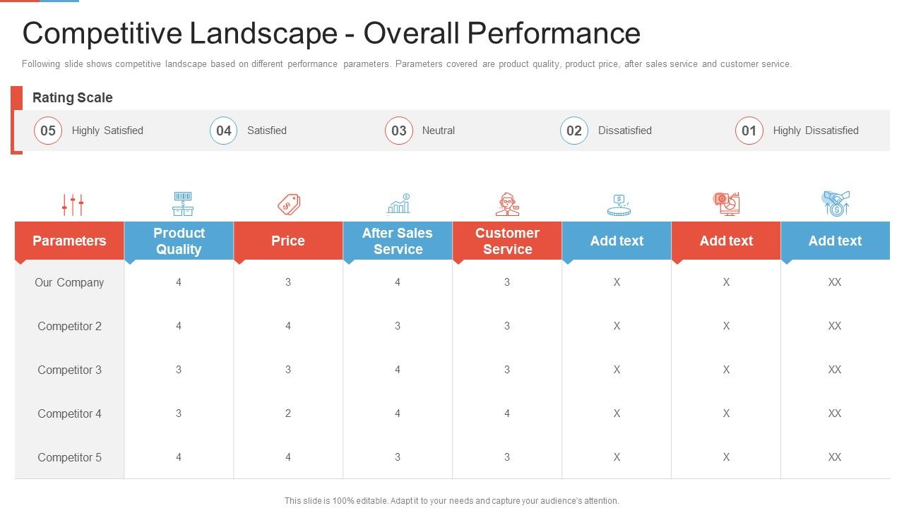 Marketing_Outlining_Segmentation_Initiatives_Competitive_Landscape_Overall_Performance_Professional_PDF_Slide_1.jpg