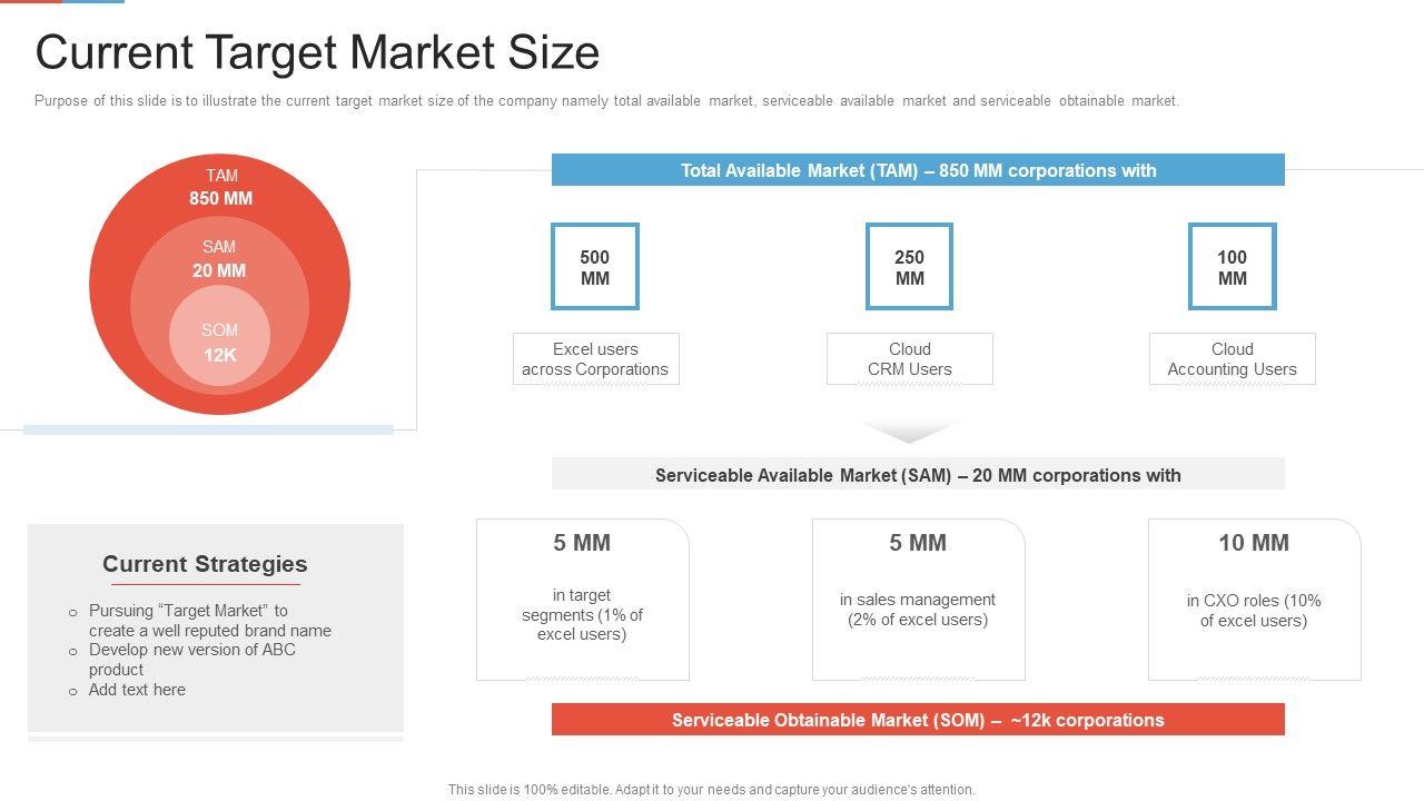 Marketing_Outlining_Segmentation_Initiatives_Current_Target_Market_Size_Graphics_PDF_Slide_1.jpg