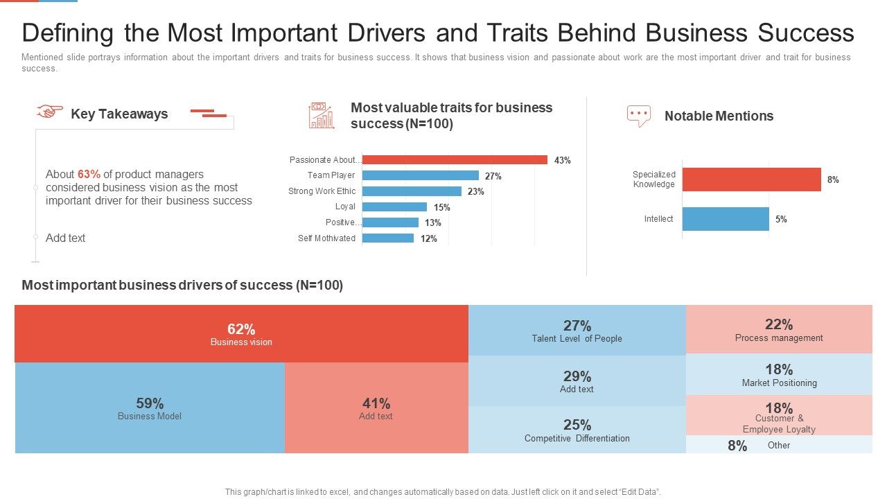 Marketing_Outlining_Segmentation_Initiatives_Defining_The_Most_Important_Drivers_And_Traits_Behind_Business_Success_Download_PDF_Slide_1.jpg