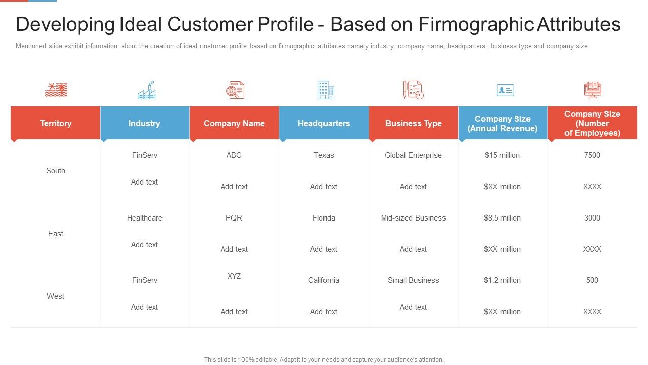 Marketing_Outlining_Segmentation_Initiatives_Developing_Ideal_Customer_Profile_Based_On_Firmographic_Attributes_Sample_PDF_Slide_1.jpg