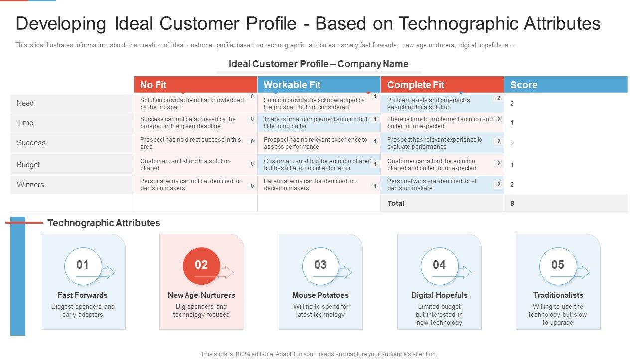 Marketing_Outlining_Segmentation_Initiatives_Developing_Ideal_Customer_Profile_Based_On_Technographic_Attributes_Structure_PDF_Slide_1.jpg