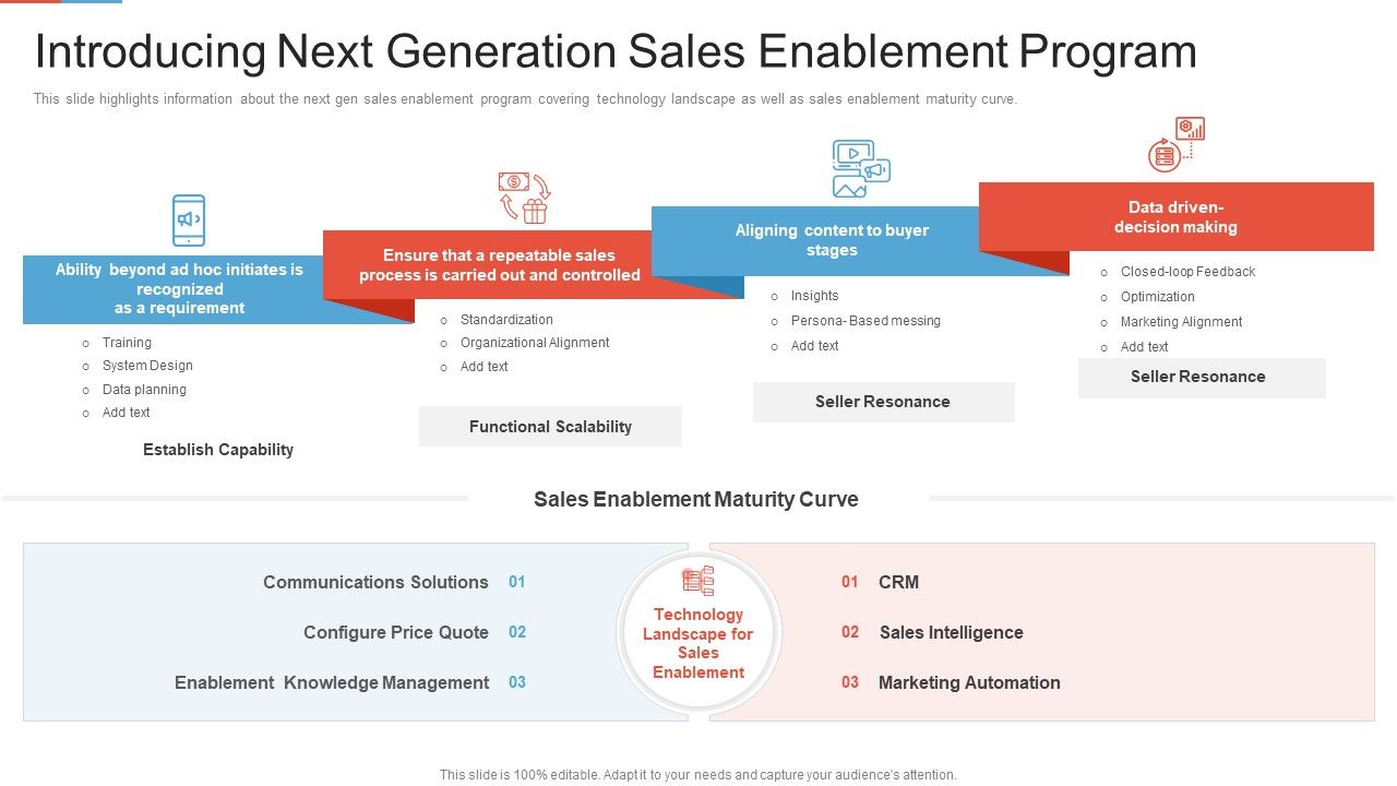Marketing_Outlining_Segmentation_Initiatives_Introducing_Next_Generation_Sales_Enablement_Program_Guidelines_PDF_Slide_1.jpg