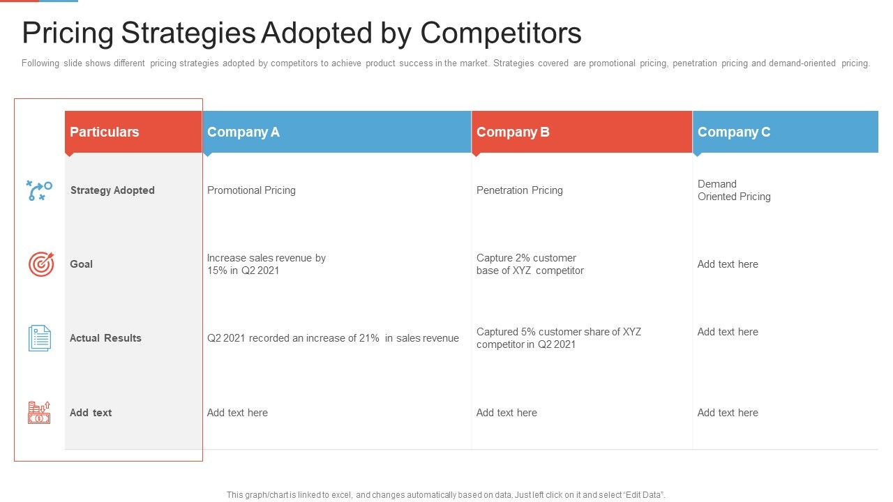 Marketing_Outlining_Segmentation_Initiatives_Pricing_Strategies_Adopted_By_Competitors_Rules_PDF_Slide_1.jpg