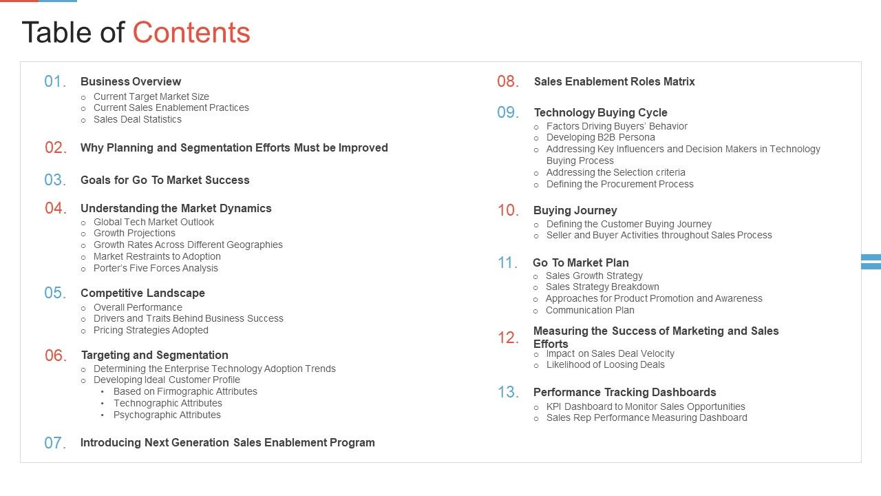 Marketing_Outlining_Segmentation_Initiatives_Table_Of_Contents_Information_PDF_Slide_1.jpg