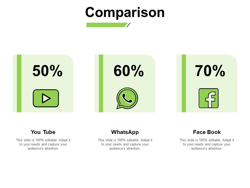 Marketing_Performance_Measurement_Comparison_Ppt_Pictures_Slides_PDF_Slide_1.jpg