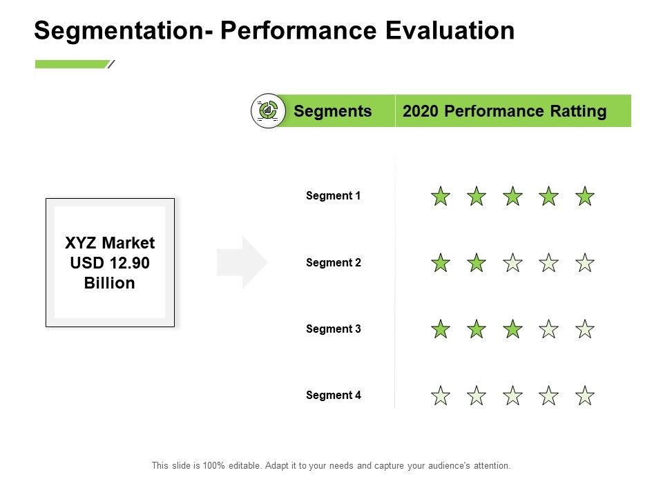Marketing_Performance_Measurement_Segmentation_Performance_Evaluation_Ppt_Layouts_Professional_PDF_Slide_1.jpg