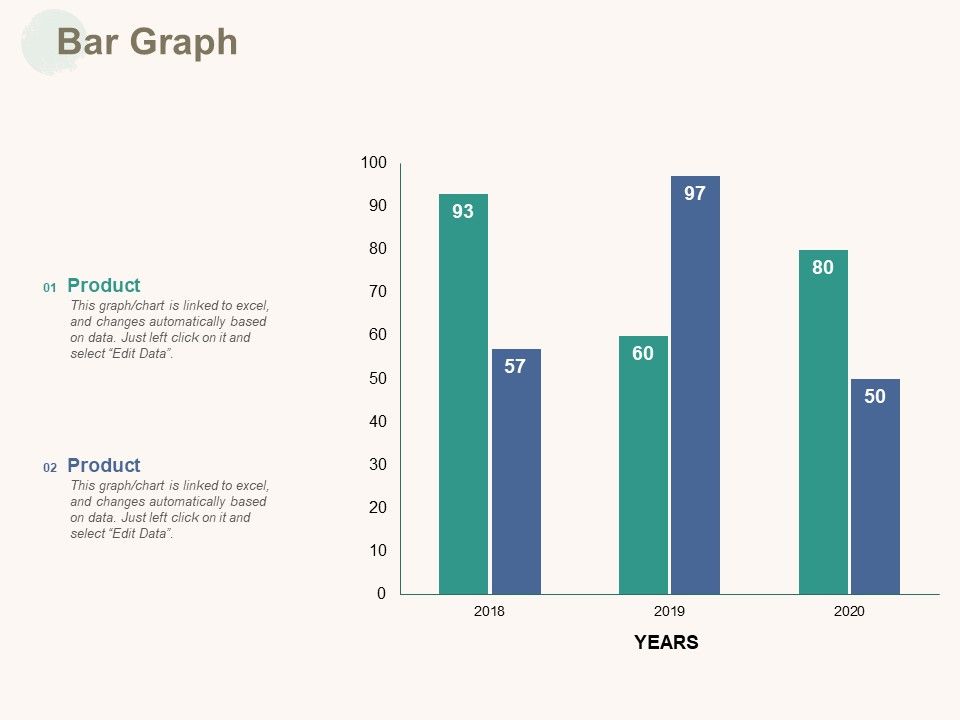 Marketing_Pipeline_Vs_Cog_Bar_Graph_Ppt_Inspiration_Rules_PDF_Slide_1.jpg