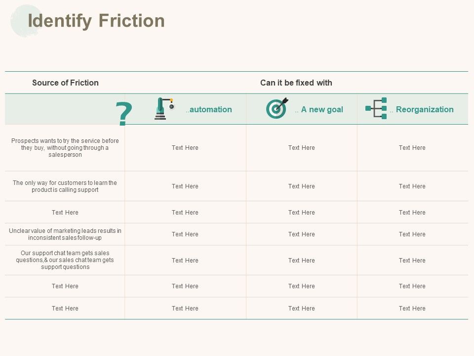 Marketing_Pipeline_Vs_Cog_Identify_Friction_Ppt_Icon_Files_PDF_Slide_1.jpg
