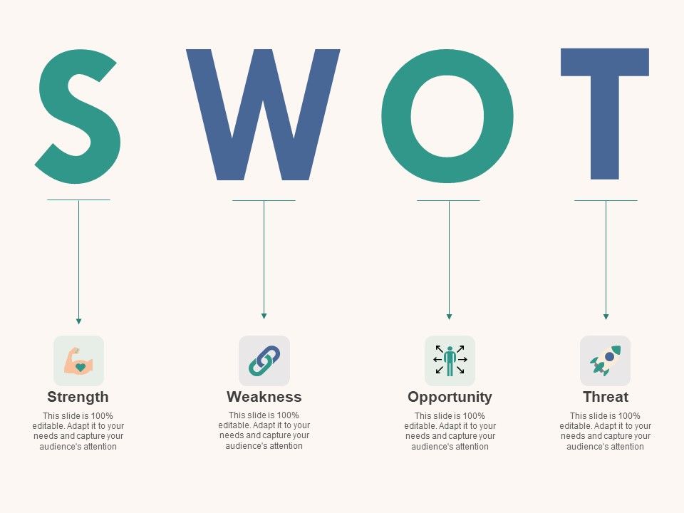 Marketing_Pipeline_Vs_Cog_SWOT_Ppt_Styles_Display_PDF_Slide_1.jpg