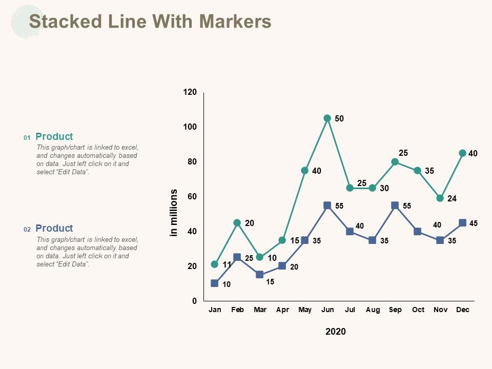 Marketing_Pipeline_Vs_Cog_Stacked_Line_With_Markers_Ppt_Summary_PDF_Slide_1.jpg