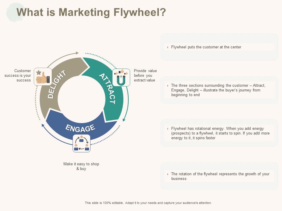 Marketing_Pipeline_Vs_Cog_What_Is_Marketing_Flywheel_Ppt_Model_Show_PDF_Slide_1.jpg