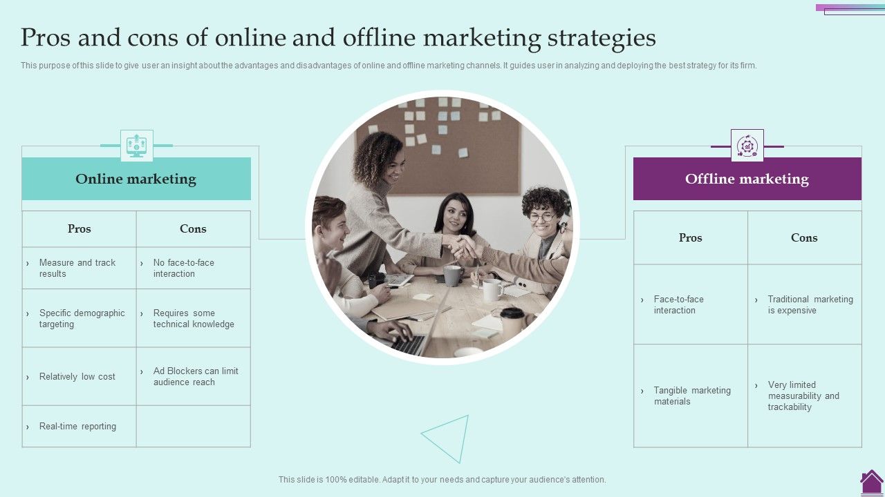 Marketing_Plan_And_Its_Implementation_Pros_And_Cons_Of_Online_And_Offline_Marketing_Rules_PDF_Slide_1.jpg