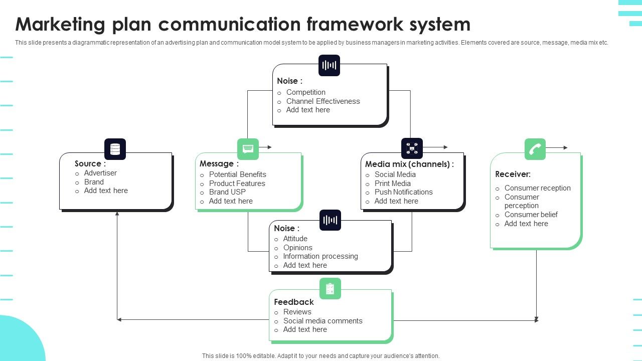 Marketing_Plan_Communication_Framework_System_Slides_PDF_Slide_1.jpg