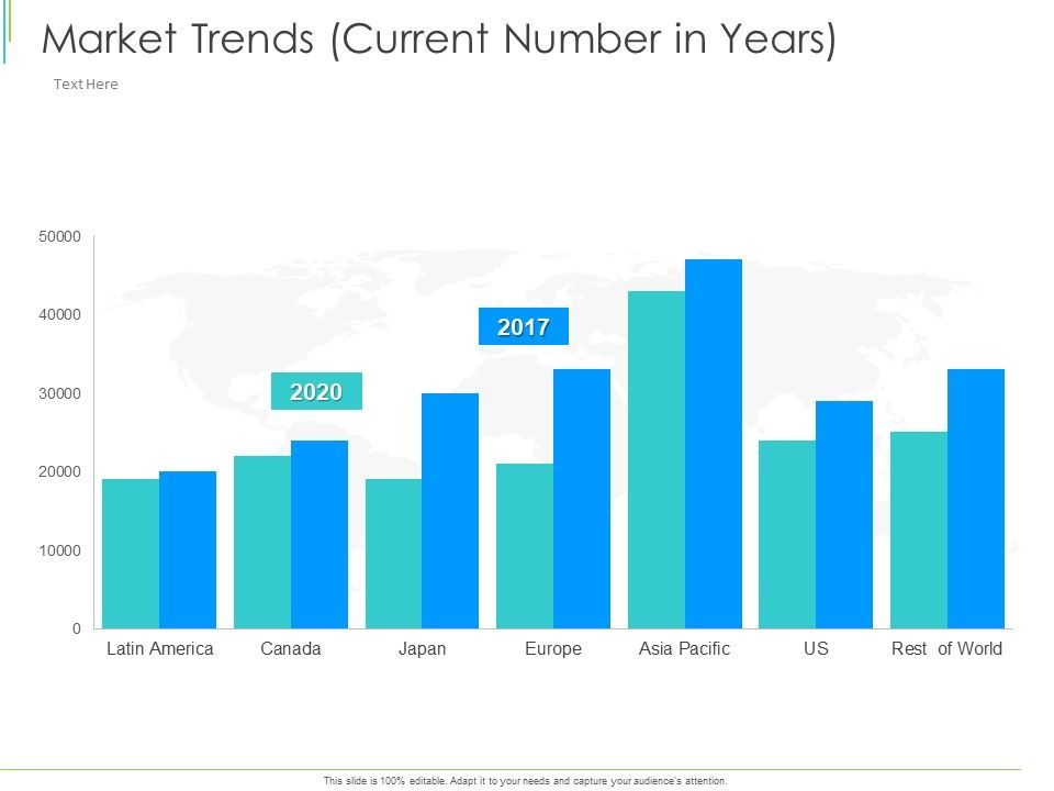 Marketing_Plan_Implementation_Market_Trends_Current_Number_In_Years_Graphics_PDF_Slide_1.jpg