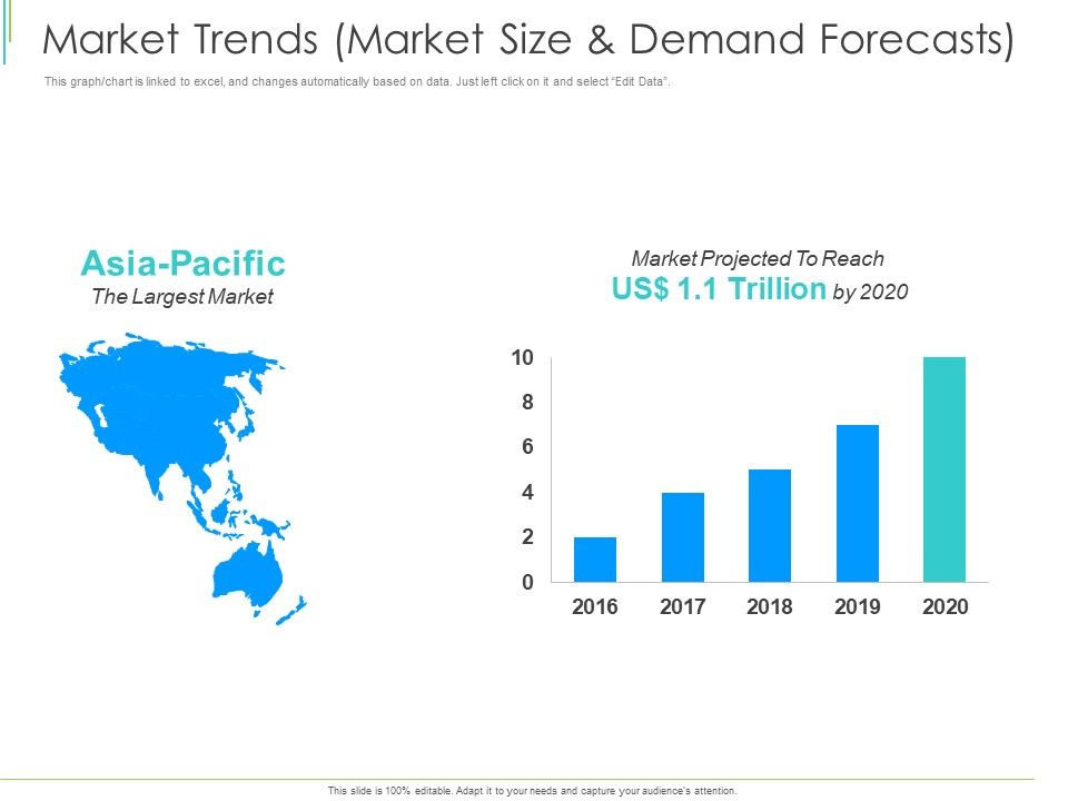 Marketing_Plan_Implementation_Market_Trends_Market_Size_And_Demand_Forecasts_Topics_PDF_Slide_1.jpg