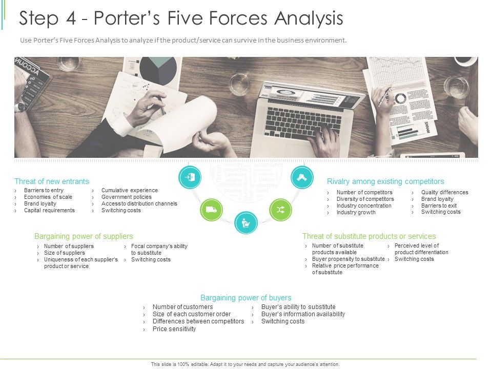 Marketing_Plan_Implementation_Step_4_Porters_Five_Forces_Analysis_Ppt_Slides_Introduction_PDF_Slide_1.jpg
